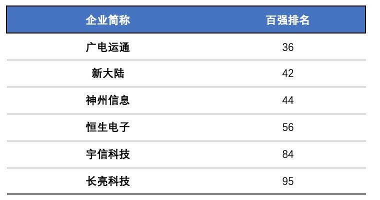 AUC云链研究院：探索数字货币概念股的特点、业务和市场表现2