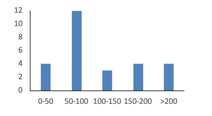AUC云链研究院：探索数字货币概念股的特点、业务和市场表现8