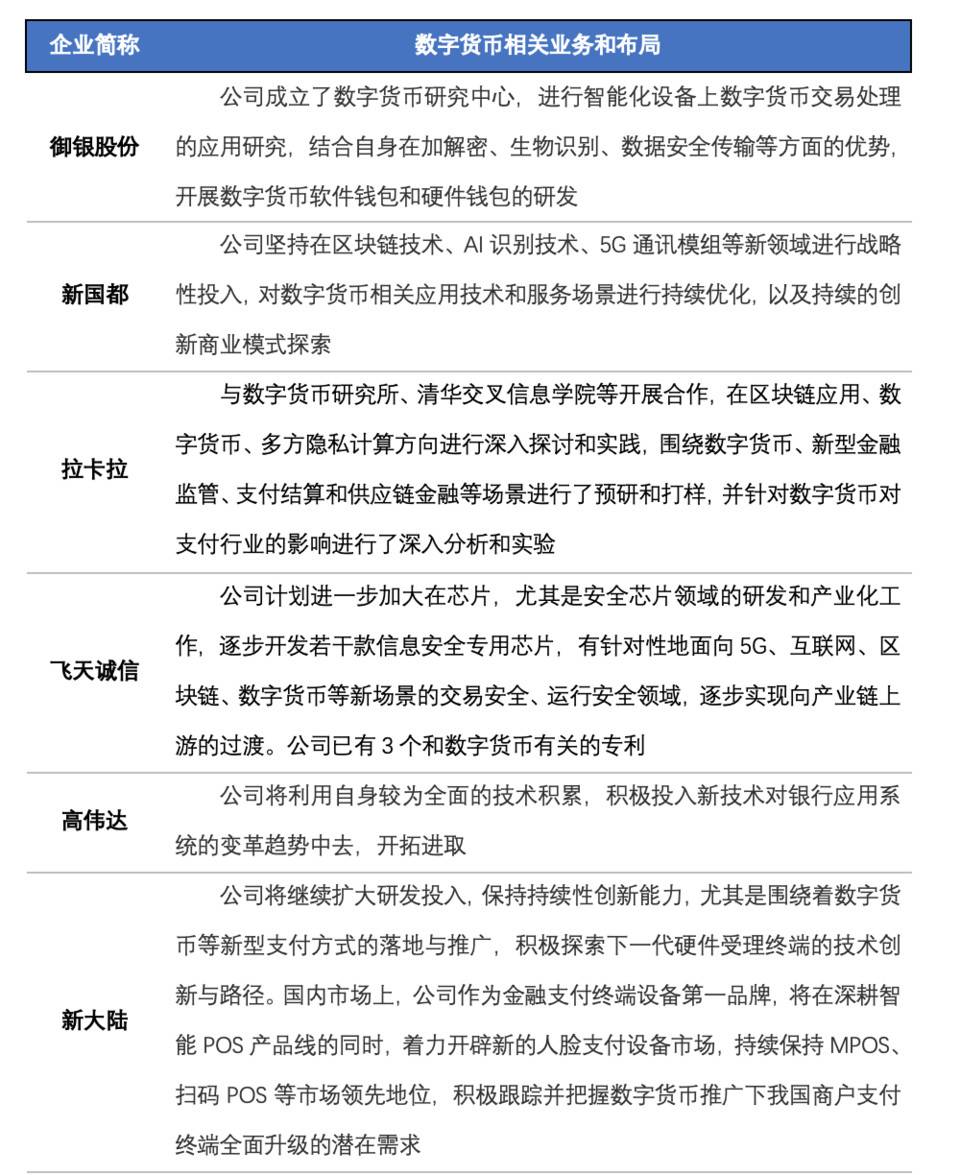 AUC云链研究院：探索数字货币概念股的特点、业务和市场表现11