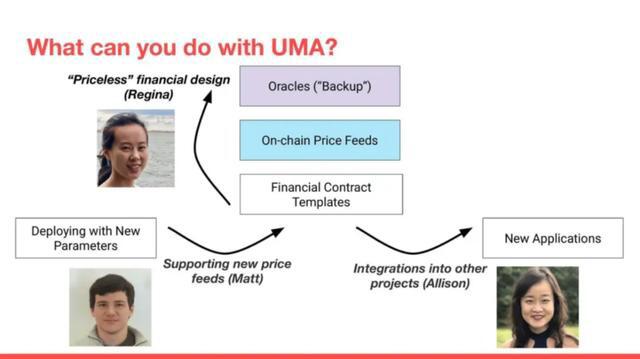 市值已跃居第二位。coinbase关注的是什么？2