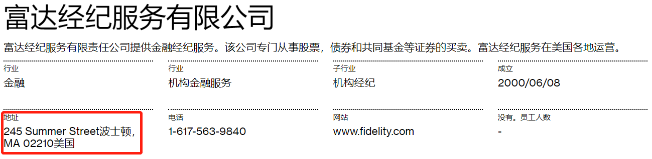 富达申请比特币指数基金，华尔街的加密新星正在冉冉升起6