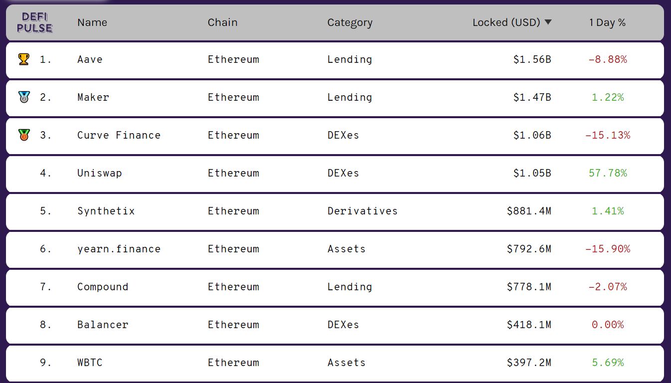五周内yfi从1000到10000的上限是多少？2
