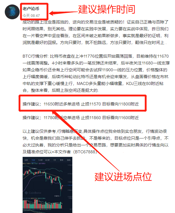 老陆论硬币；9/1比特币早盘布局收获250分，恭喜众多朋友跟上，收获满满