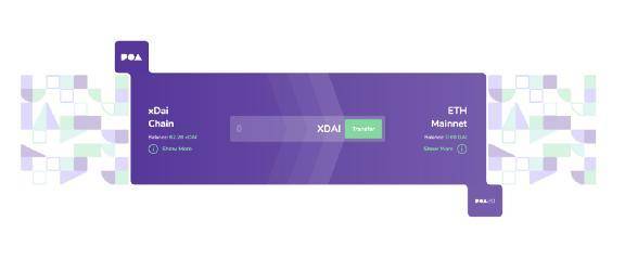 以太坊钱包发展趋势：移动终端、智能钱包、纸币、跨链4