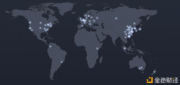 在filecoin太空竞赛开始后，黑枪层出不穷9