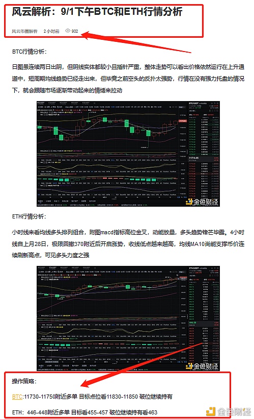 午后，BTC和eth多单布局均精准命中，获利止损出局。你还在等吗？