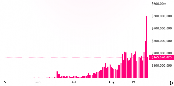 新潮流的迪菲，你今天吃寿司了吗？3