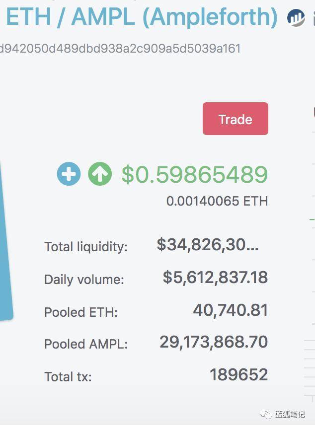 三分钟学习dextools:uniswap和IDEX上的交易助手6