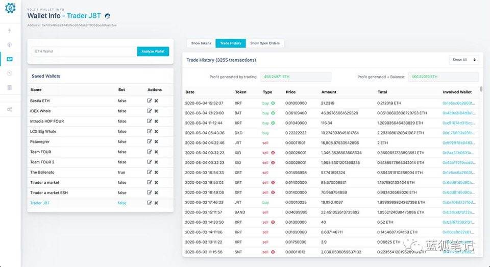 三分钟学习dextools:uniswap和IDEX上的交易助手10