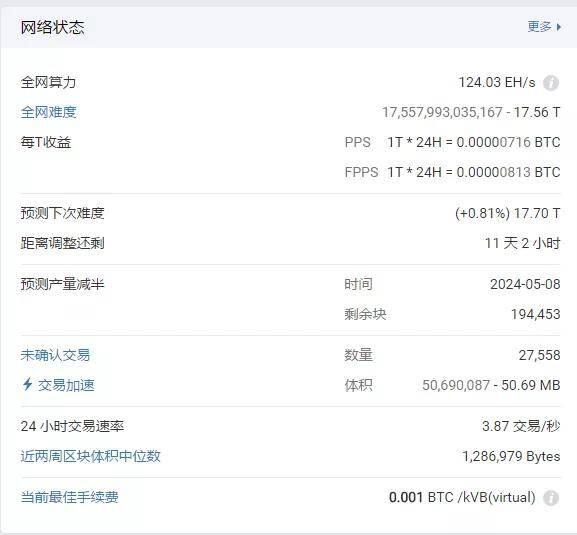 比特币矿机算力突破,你还在用土方法挖币吗?2 比特币矿机算力突破,你还在用土方法挖币吗?2
