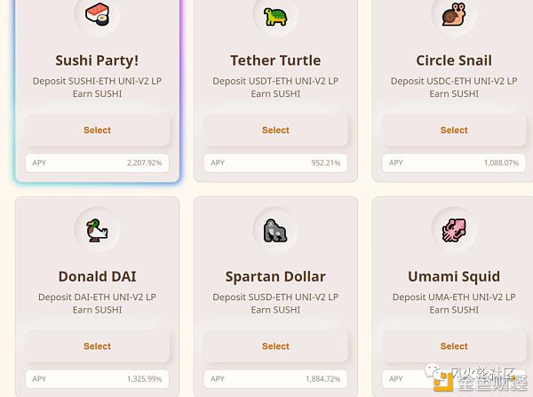 寿司交换是什么样的项目，两天内翻一番？3