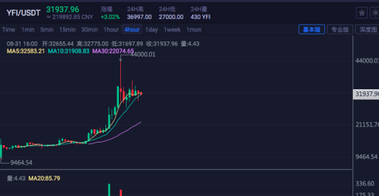 “舅舅”的现象水平一路飙升，创始人给它泼了一盆冷水1