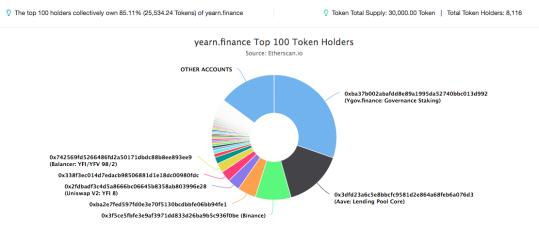 “舅舅”的现象水平一路飙升，创始人给它泼了一盆冷水3