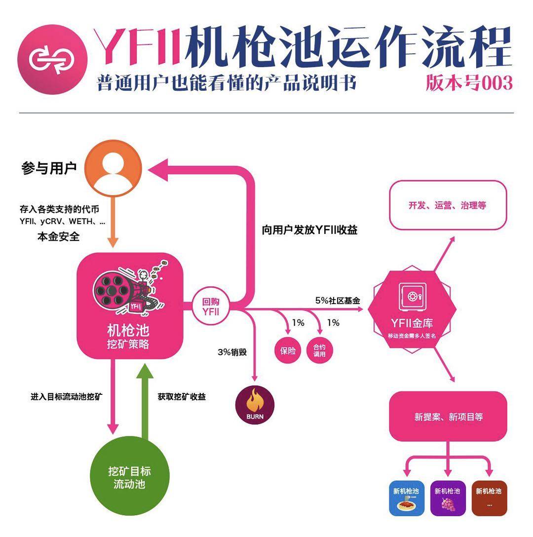 理解德菲神话的延续4