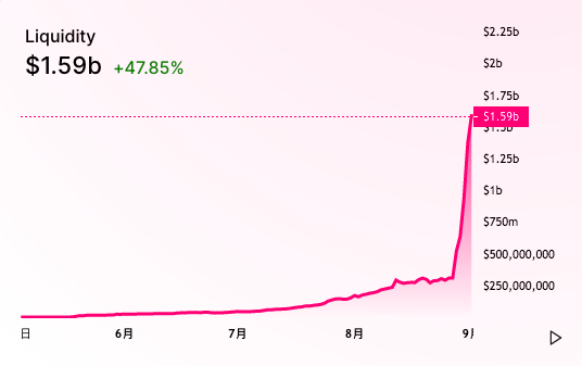 苏轼在一天之内推出三大研究院的故事是什么？