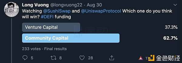 三大网络公司之一的寿司一天之内讲了什么故事?2 三大网络公司之一的寿司一天之内讲了什么故事?2