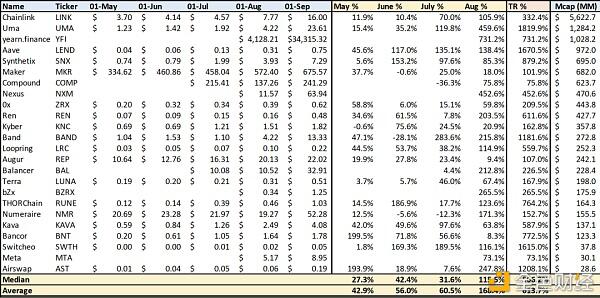 在新的趋势和风险下，老韭菜还有机会吗？