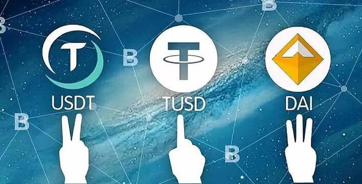 美元稳定货币与委内瑞拉金融稳定