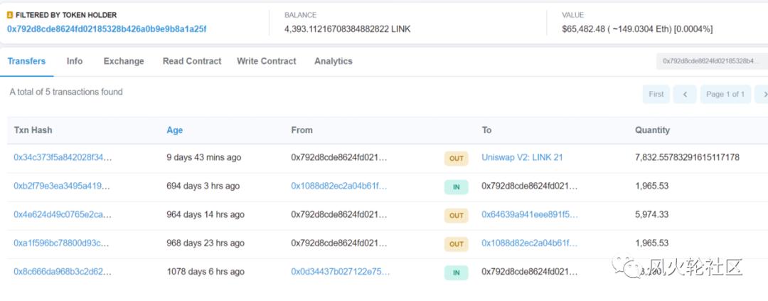 寿司蹲泡菜蹲上千次，惊呆了人们，V老天露出了怕挖苦的恐惧4