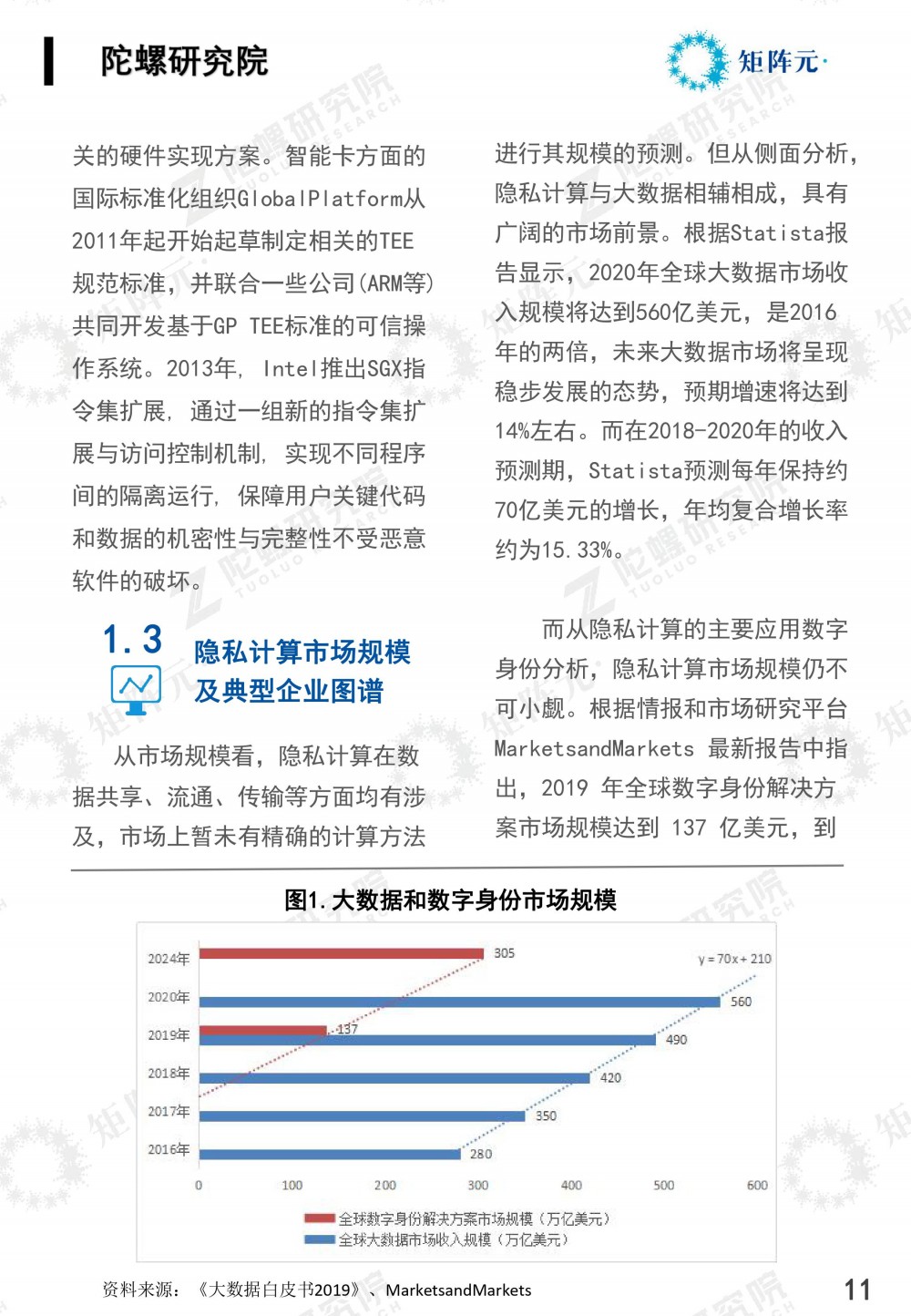 隐私计算技术发展报告发布:打开数据价值下的隐私之门11 隐私计算技术发展报告发布:打开数据价值下的隐私之门11