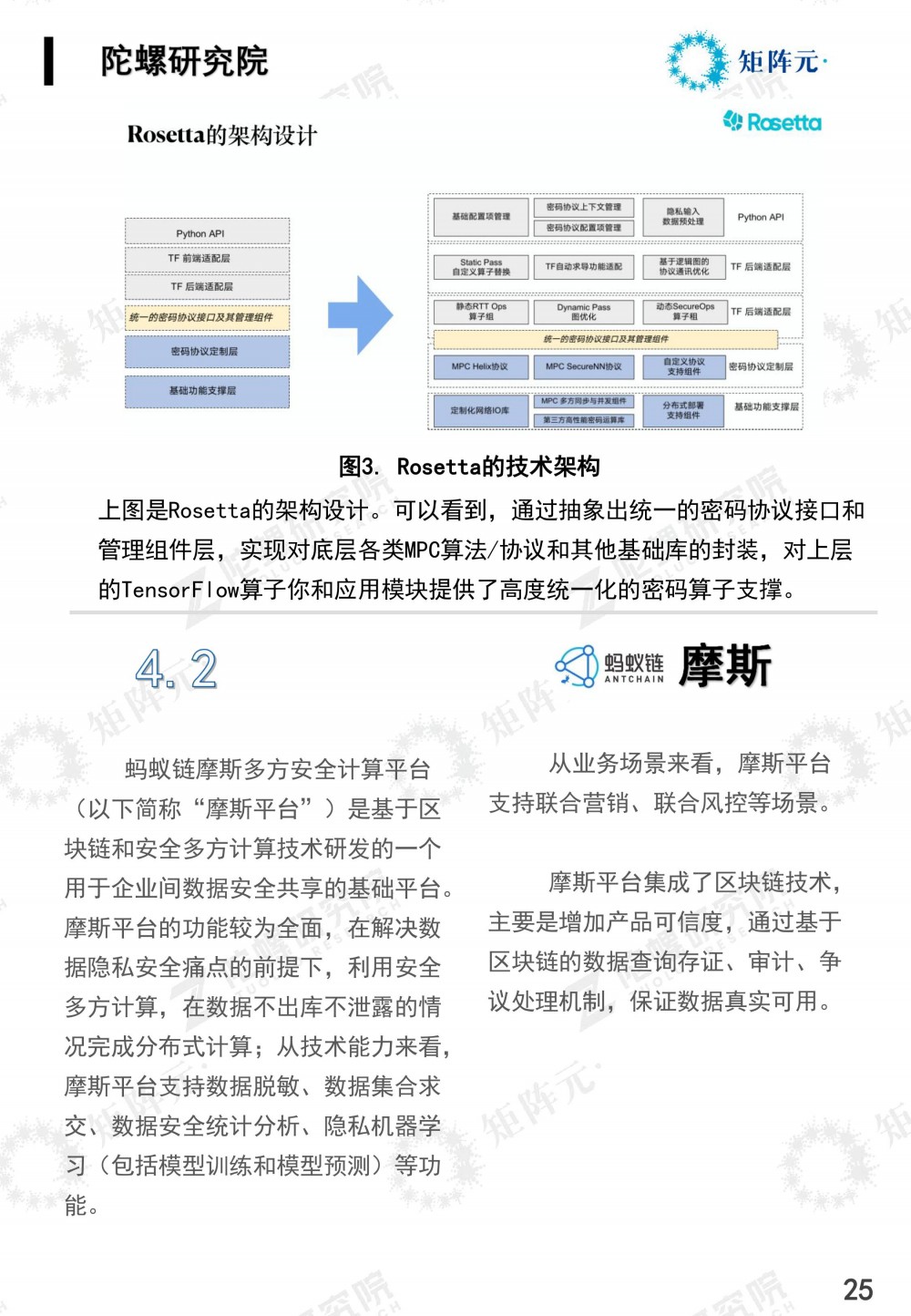 隐私计算技术发展报告发布:打开数据价值下的隐私之门25 隐私计算技术发展报告发布:打开数据价值下的隐私之门25