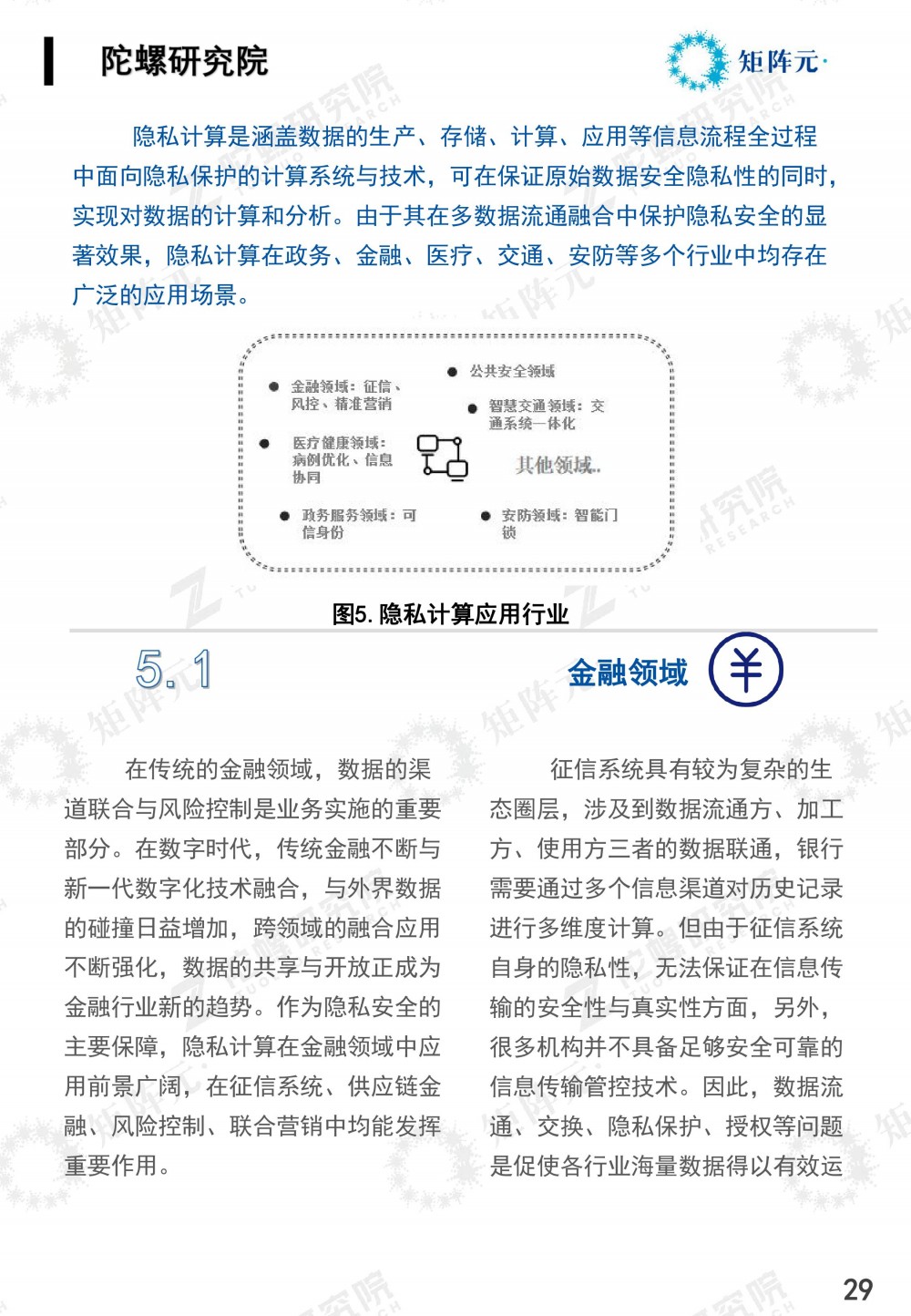 隐私计算技术发展报告发布:打开数据价值下的隐私之门29 隐私计算技术发展报告发布:打开数据价值下的隐私之门29