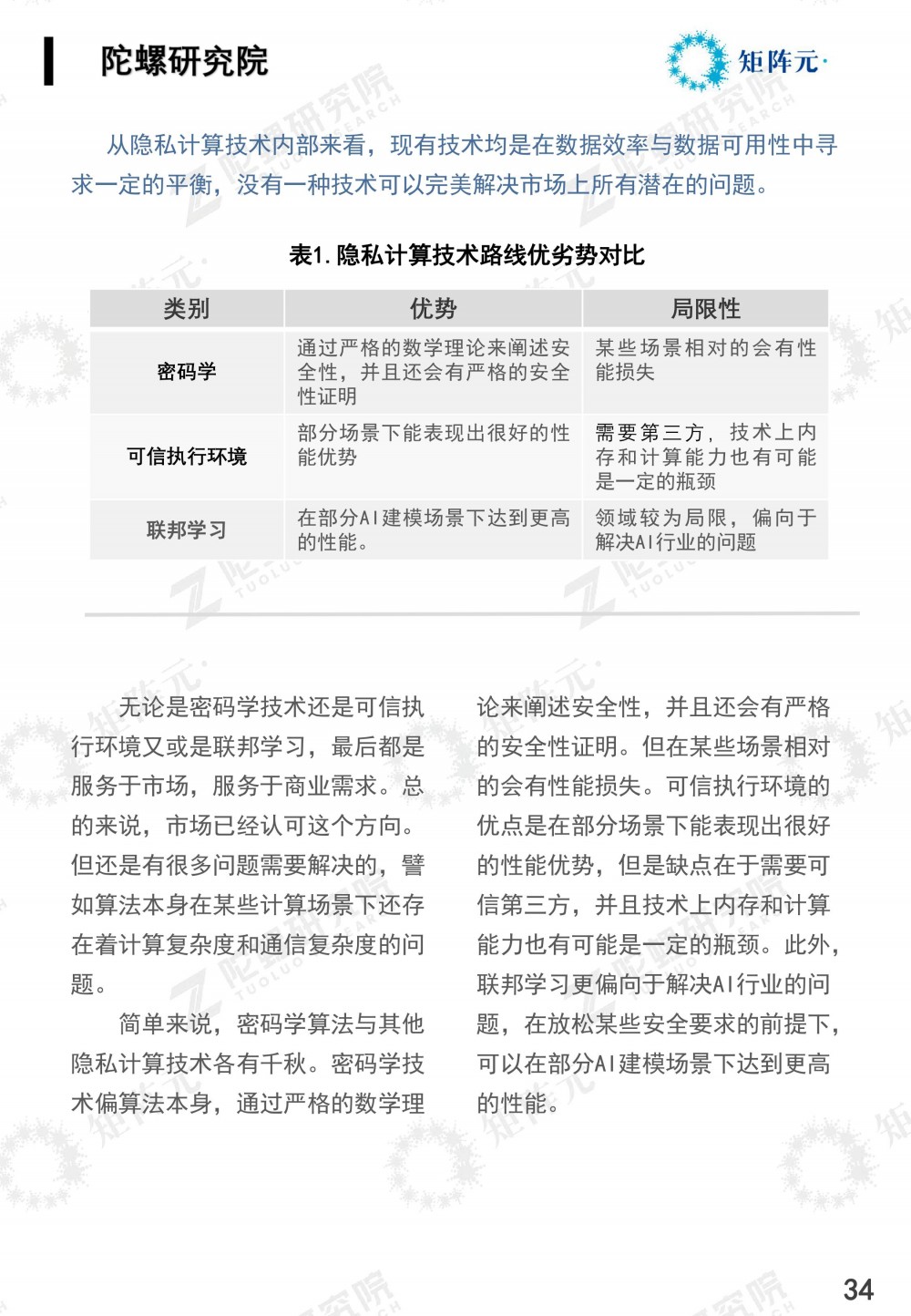 隐私计算技术发展报告发布:打开数据价值下的隐私之门34 隐私计算技术发展报告发布:打开数据价值下的隐私之门34