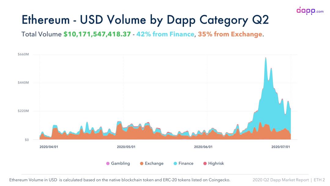 一个月5次博卡，错过还有机会吗？1