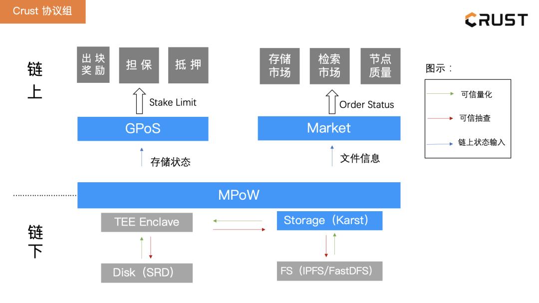 一个月5次博卡，错过还有机会吗？3