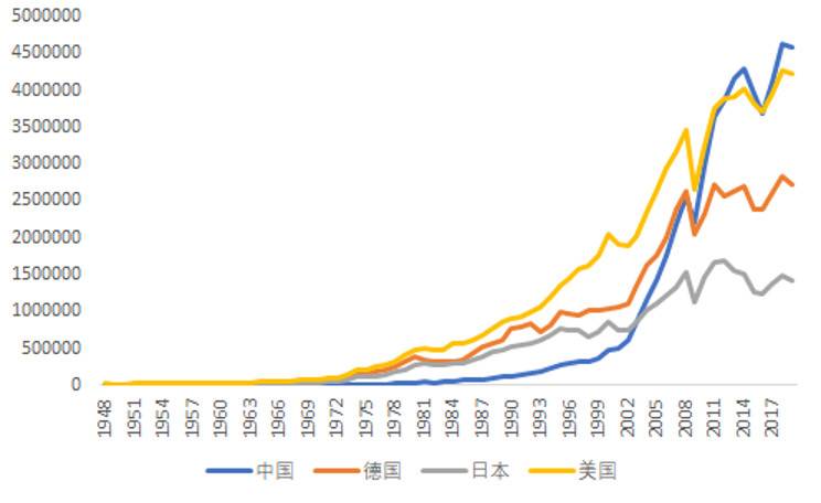 AUC云链研究院：DCEP具有跨境支付的优势，但人民币国际化依赖于综合国力3