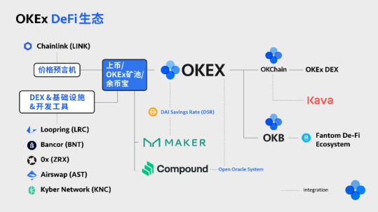 寿司珍珠胡萝卜采眼力不懂？你可以在奥克斯赶上迪福波姆3