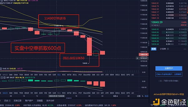 今天BTC的空单操作让客户收获600分，直接翻仓6次，您不妨联系我获取损失定单1