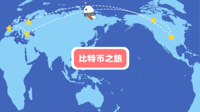 好吧区块链60第46课:上帝与以太坊的诞生4 好吧区块链60第46课:上帝与以太坊的诞生4