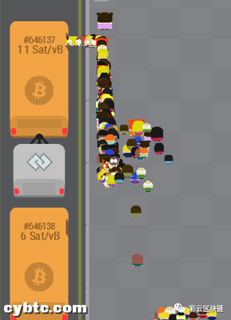 整块包装=排队等候公共汽车？可视化块浏览器txstreet的详细说明2