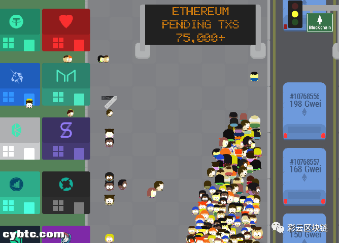 整块包装=排队等候公共汽车？可视化块浏览器txstreet的详细说明5