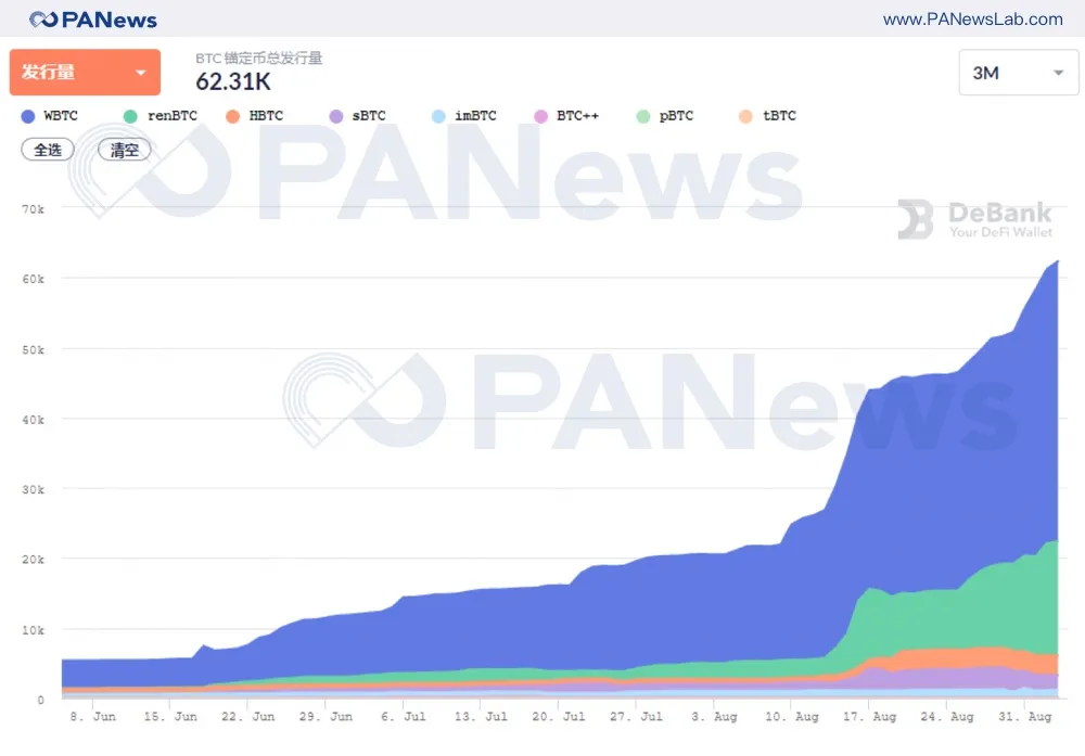 八月份德菜市场回忆录：“经典韭菜”下乡当“农民”6