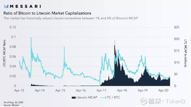 如何正确评价博卡的“小弟”KSM？5