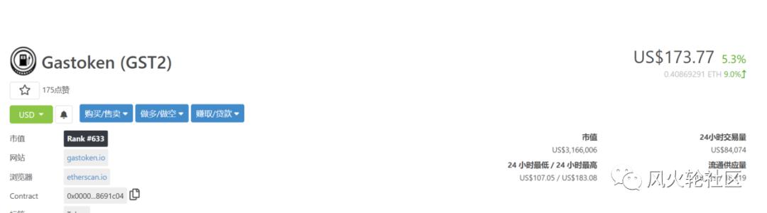 汽油费又在飙升。你知道有人在猜测吗2