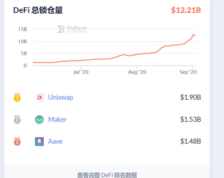 熟悉的公式:经销商洗盘造成大萧条,整个净爆仓近4亿美元1 熟悉的公式:经销商洗盘造成大萧条,整个净爆仓近4亿美元1