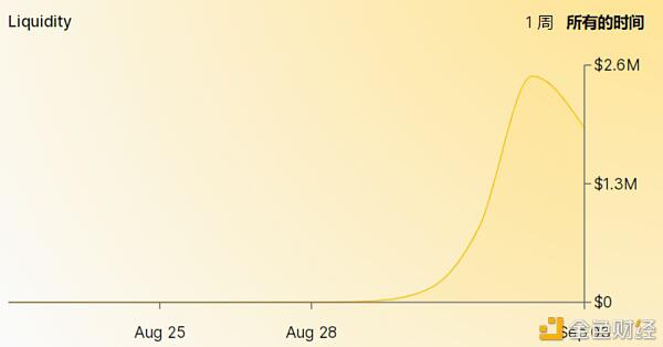 他开创了一个新的“wap时代”和“dex回归”服务2