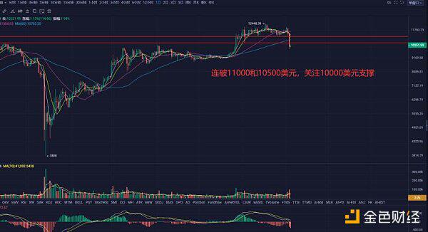 94纪念币市场表现，投资请注意这一点