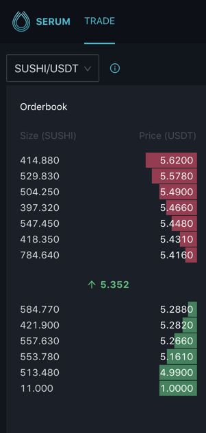 皇帝的新衣服?FTX流动性挖掘、寿司和集体想象力首席执行官2 皇帝的新衣服?FTX流动性挖掘、寿司和集体想象力首席执行官2