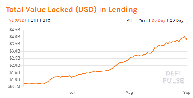 为什么Defa被错误地标记为贷款协议?2 为什么Defa被错误地标记为贷款协议?2