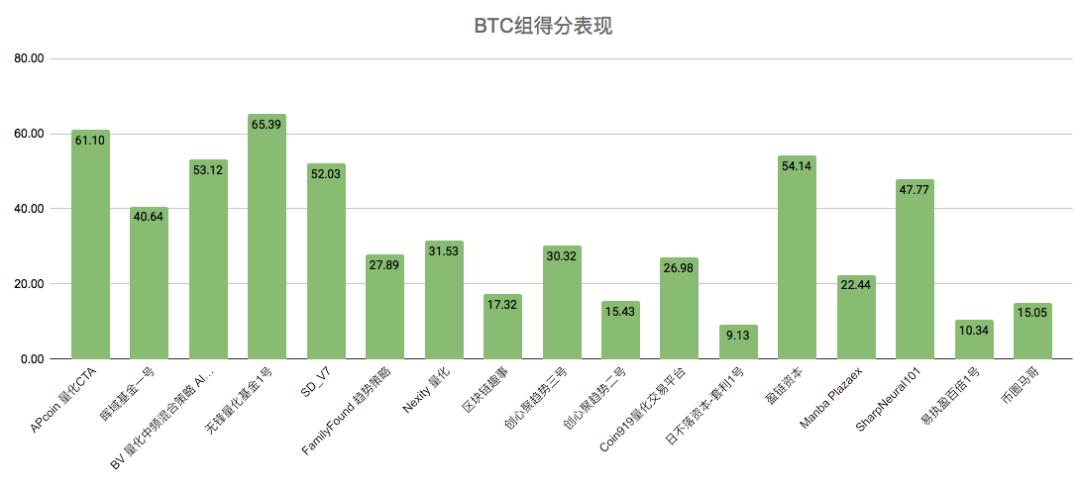 过度悲观的情绪指数可以低价建仓5