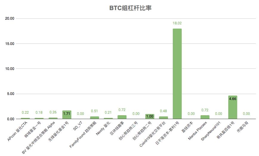 过度悲观的情绪指数可以低价建仓11
