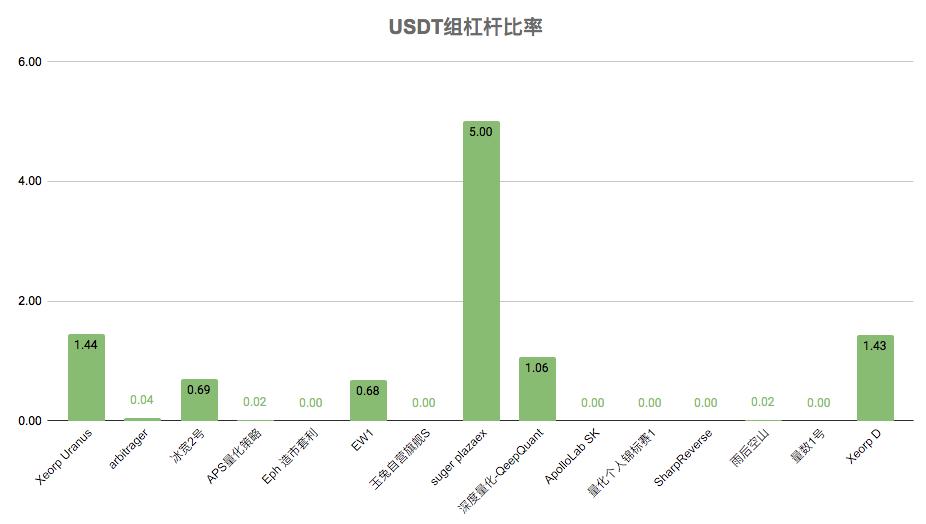 过度悲观的情绪指数可以低价建仓12