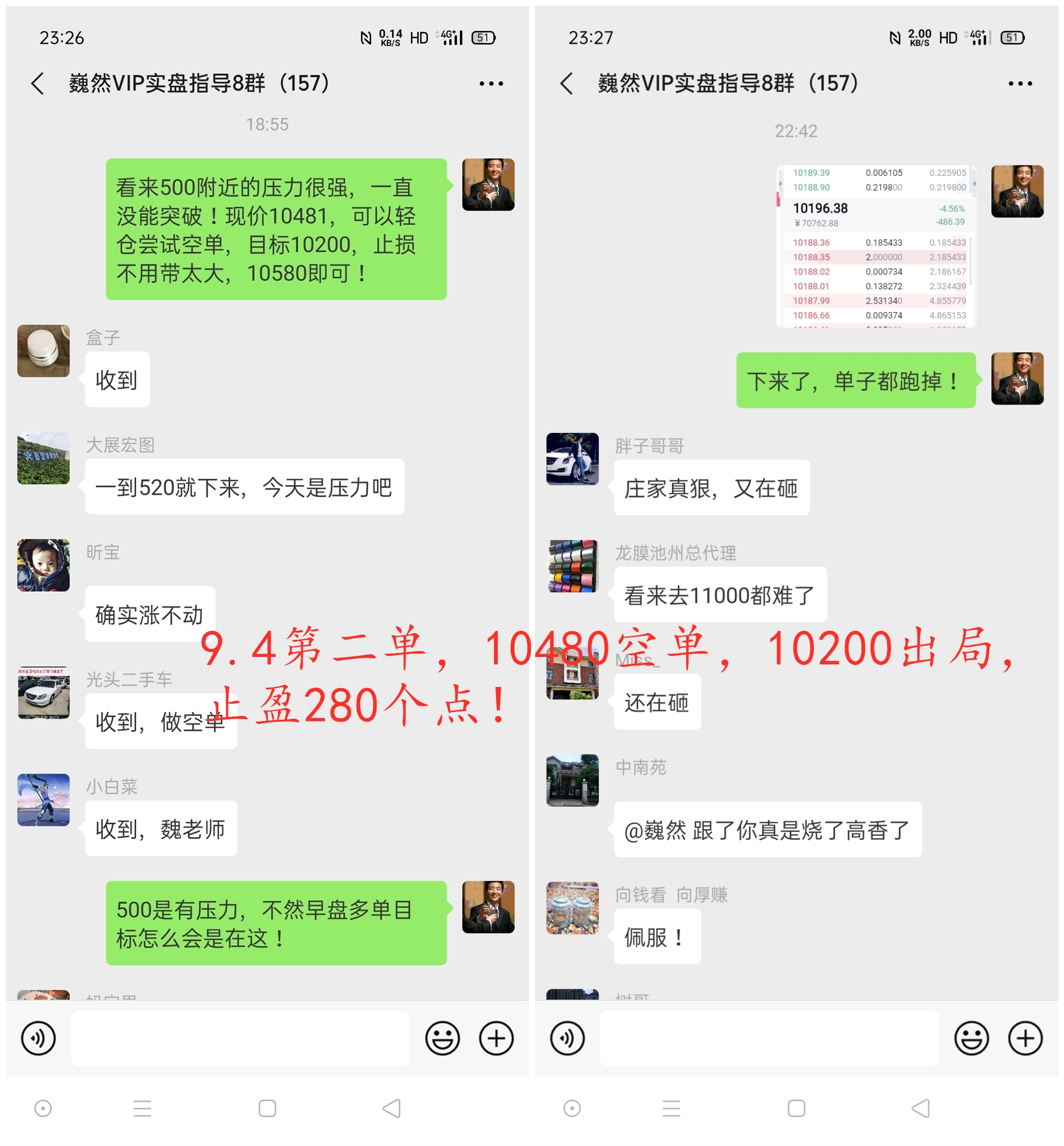 魏然表示：比特币既有多头收益，也有短期收益，交易其实非常简单3