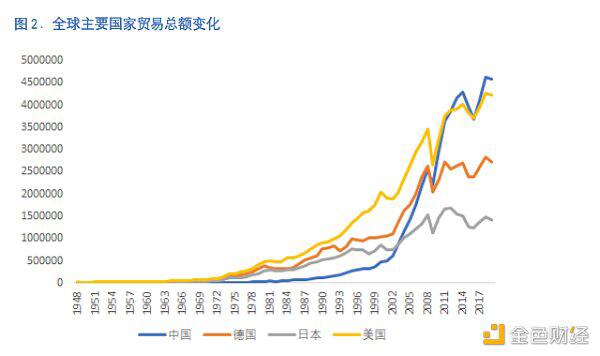 带您了解央行数字货币与人民币国际化的关系4 带您了解央行数字货币与人民币国际化的关系4