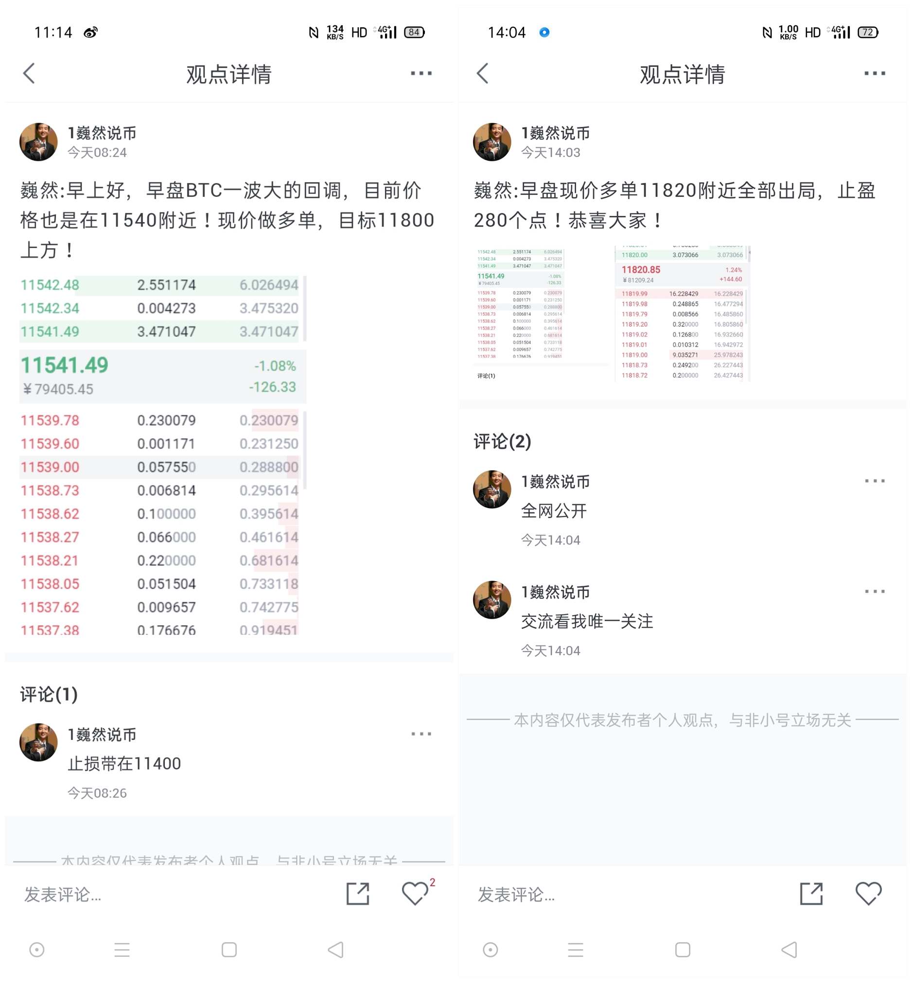 韦然表示，汇市周报：BTC今天先跌后涨，本周完美止损获利1740点！2