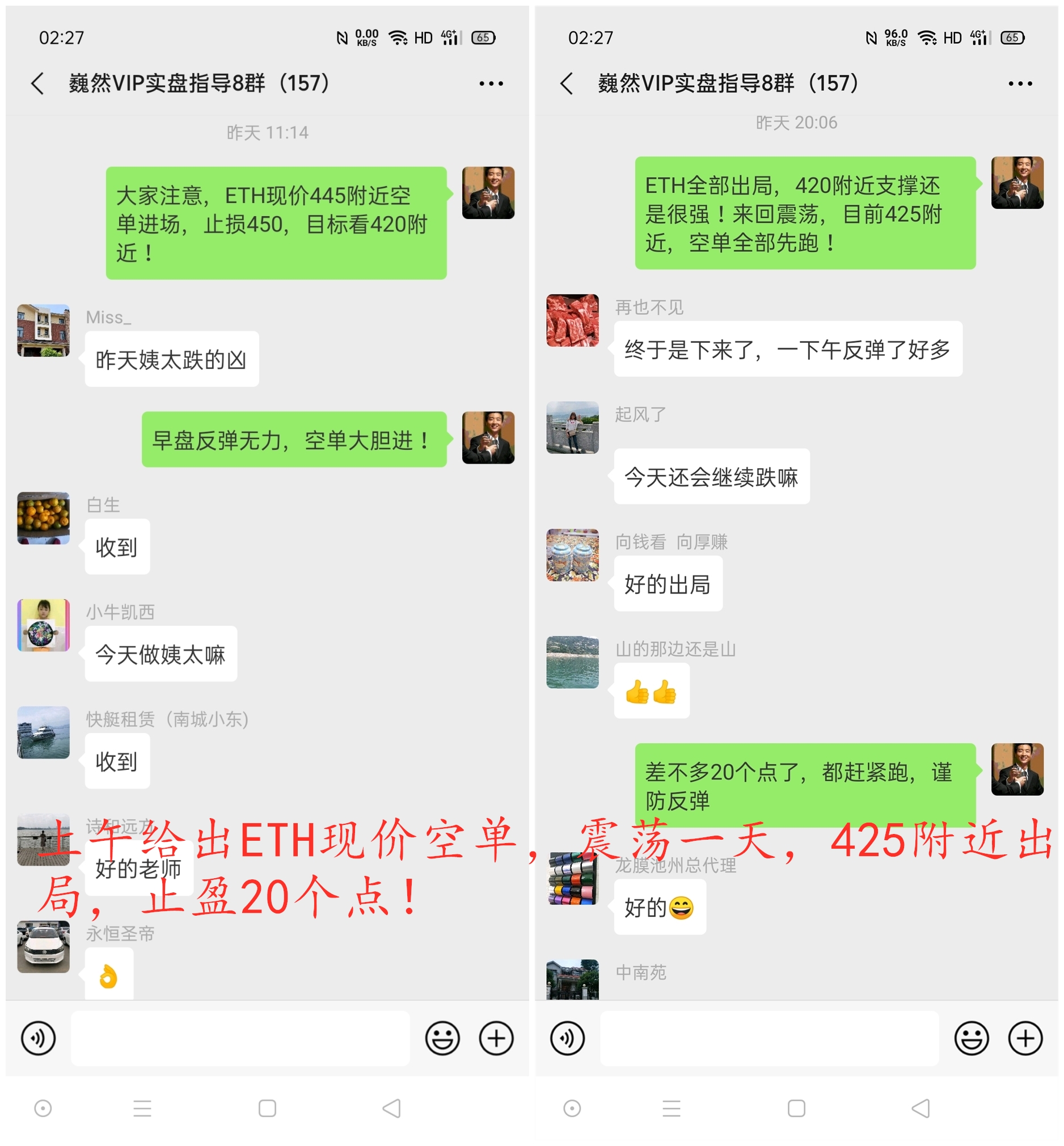 韦然表示，汇市周报：BTC今天先跌后涨，本周完美止损获利1740点！6